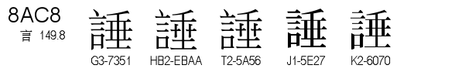 U+8AC8